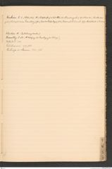 k.k. naturhistorisches Hofmuseum, Index Intendanzakten 1889, Seite 45